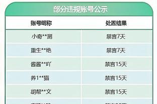 在想办法了！活塞聘前里弗斯团队助教布莱恩-亚当斯进蒙蒂教练组