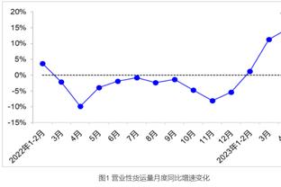 梅西效应！玻利维亚对阿根廷门票售罄，门票收入超百万美元破纪录