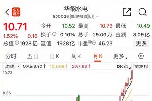 韩国归化球员罗健儿宣布从国家队退役 亚预赛一窗口场均18分10板